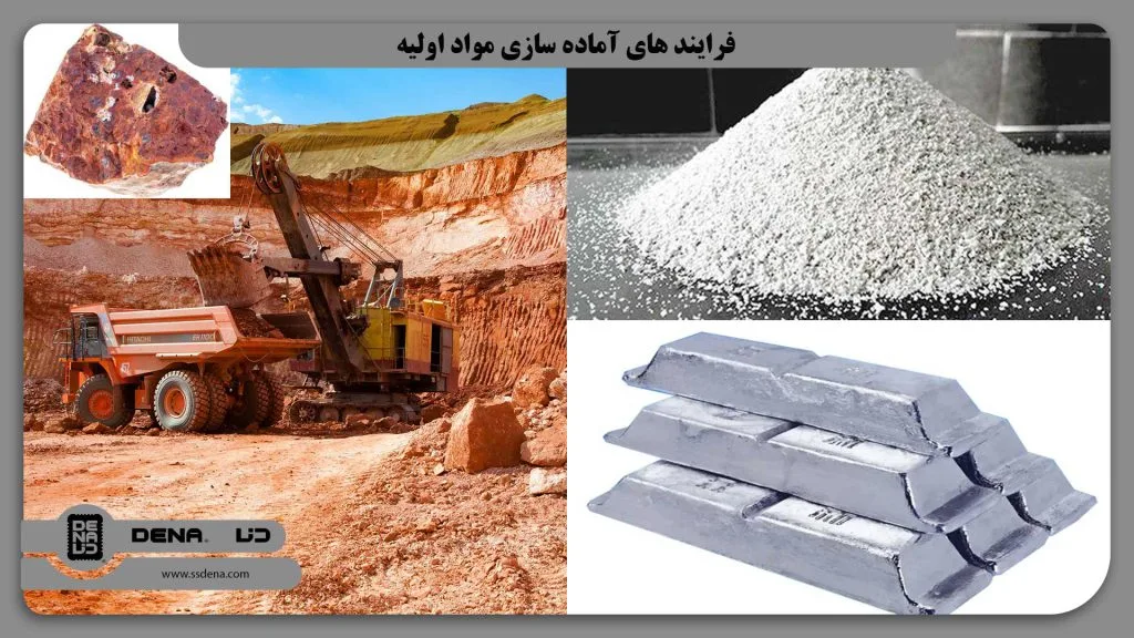 فرایند های آماده ‌سازی مواد اولیه