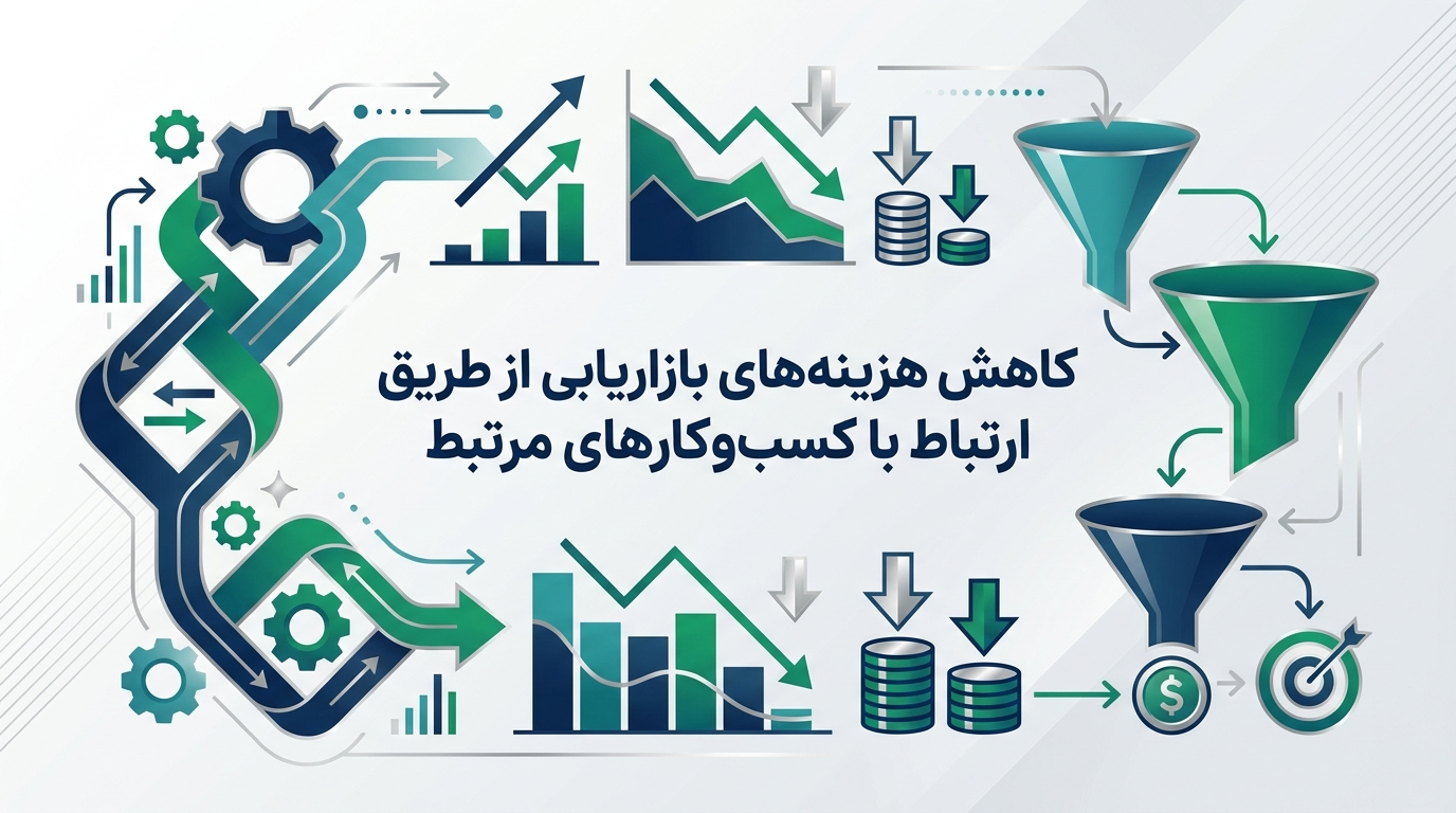 کاهش هزینه‌های بازاریابی از طریق ارتباط با کسب‌وکارهای مرتبط