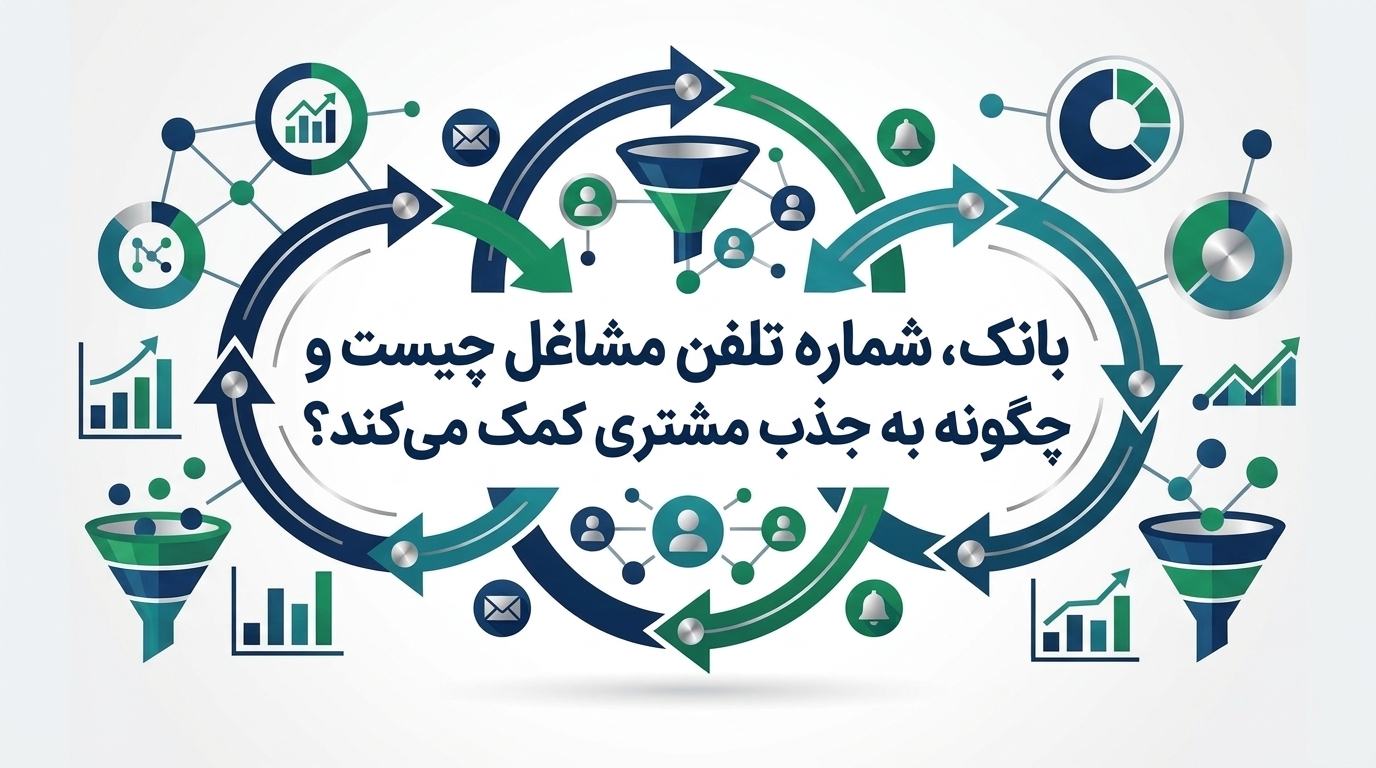 بانک شماره تلفن مشاغل چیست و چگونه به جذب مشتری کمک می‌کند؟