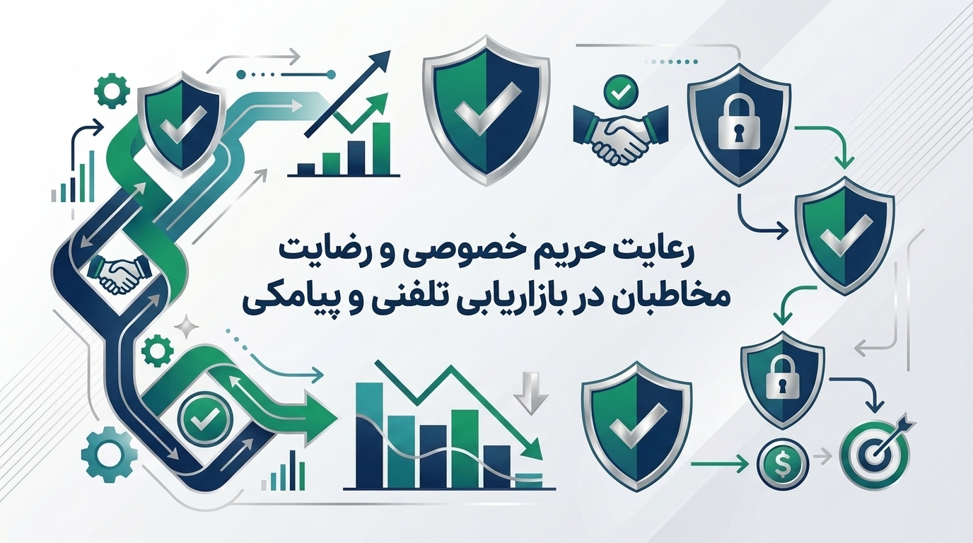 رعایت حریم خصوصی و رضایت مخاطبان در بازاریابی تلفنی و پیامکی